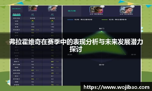 弗拉霍维奇在赛季中的表现分析与未来发展潜力探讨