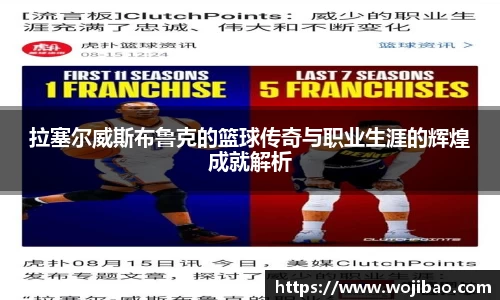 拉塞尔威斯布鲁克的篮球传奇与职业生涯的辉煌成就解析