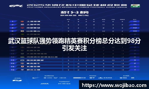 武汉篮球队强势领跑精英赛积分榜总分达到98分引发关注