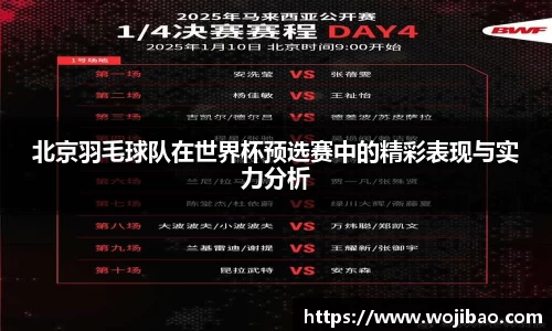北京羽毛球队在世界杯预选赛中的精彩表现与实力分析