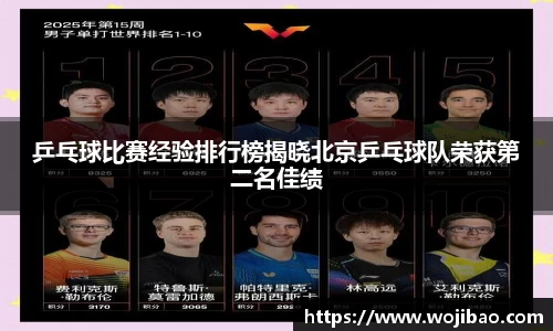 乒乓球比赛经验排行榜揭晓北京乒乓球队荣获第二名佳绩