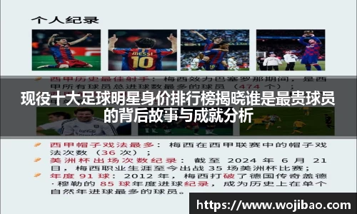 现役十大足球明星身价排行榜揭晓谁是最贵球员的背后故事与成就分析